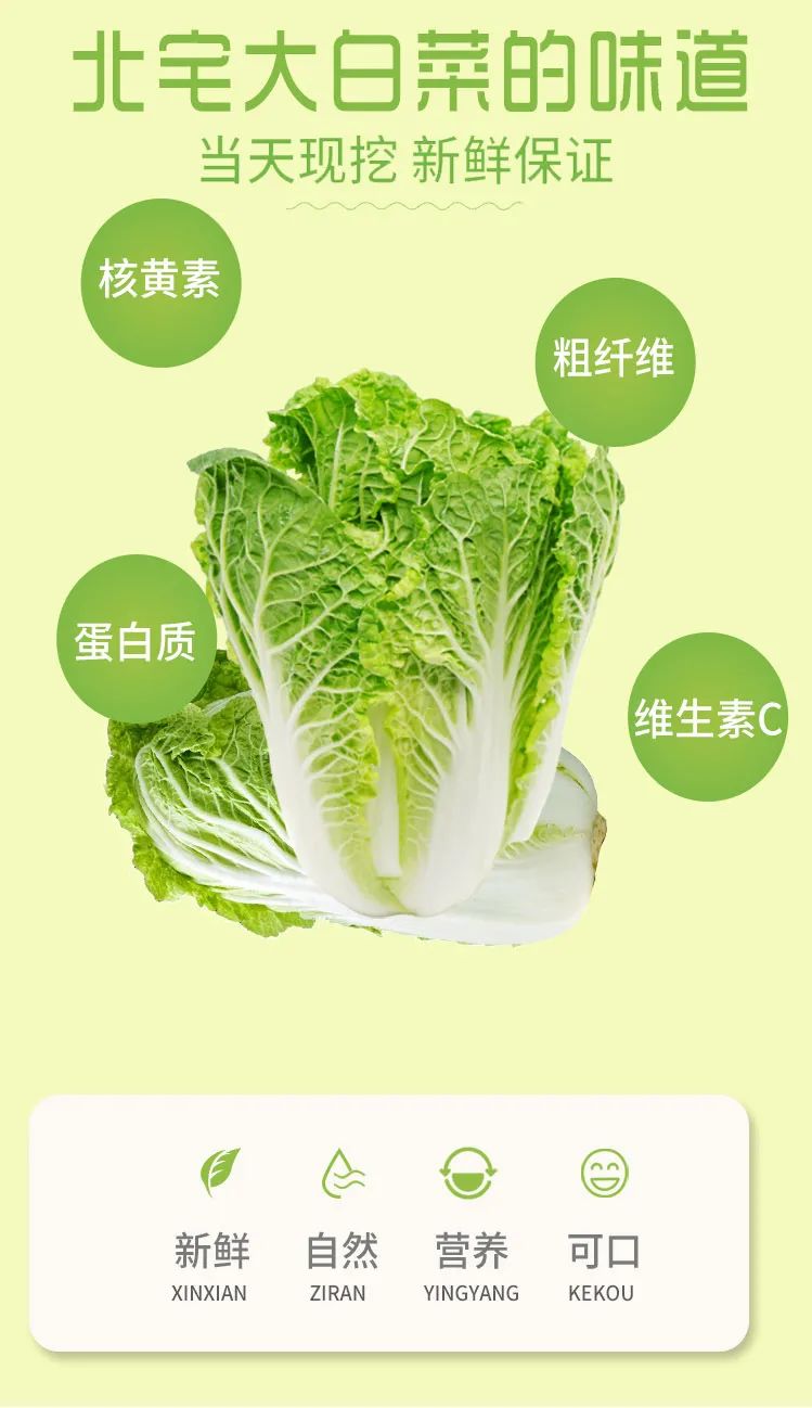 環(huán)境檢測(cè) 第7頁(yè)