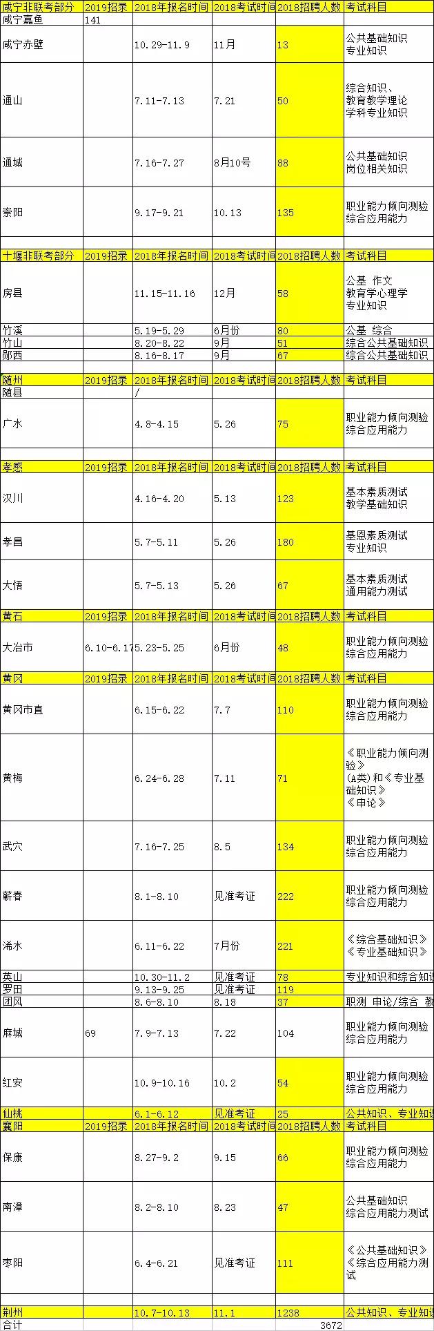 湖北枝江最新招工信息，科技引領(lǐng)未來，枝江誠邀您加入
