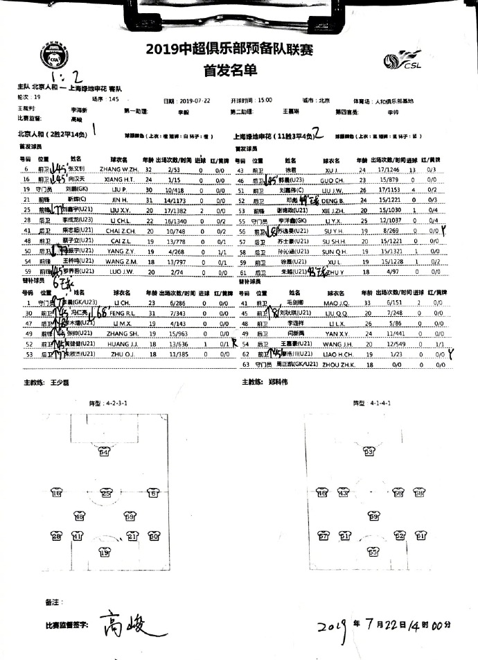 申花預(yù)備隊名單更新，新星足球與美食奇遇的雙重揭秘