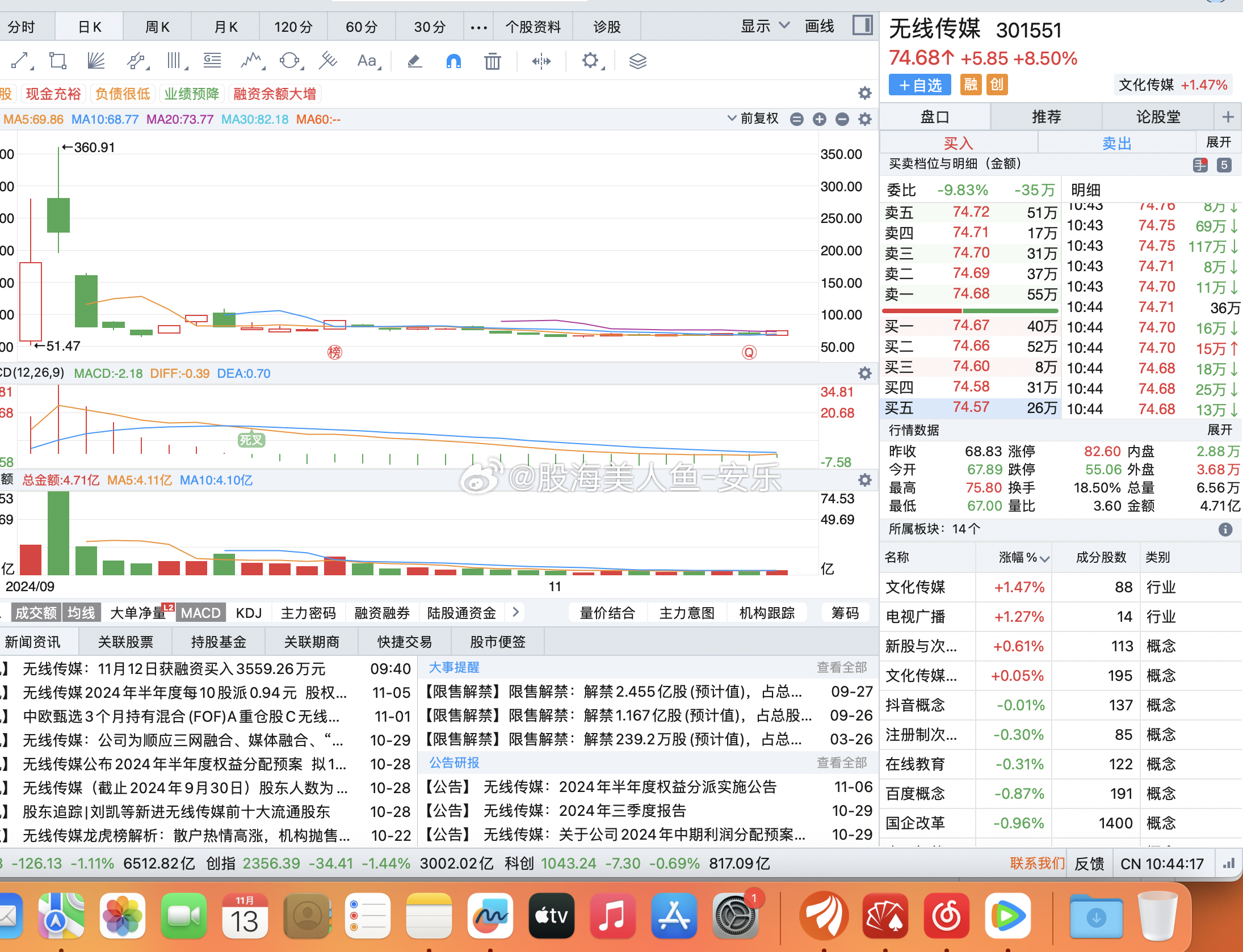 威克傳媒股票最新動態(tài)，科技巨頭展現(xiàn)新生活，股票走勢引領(lǐng)市場關(guān)注
