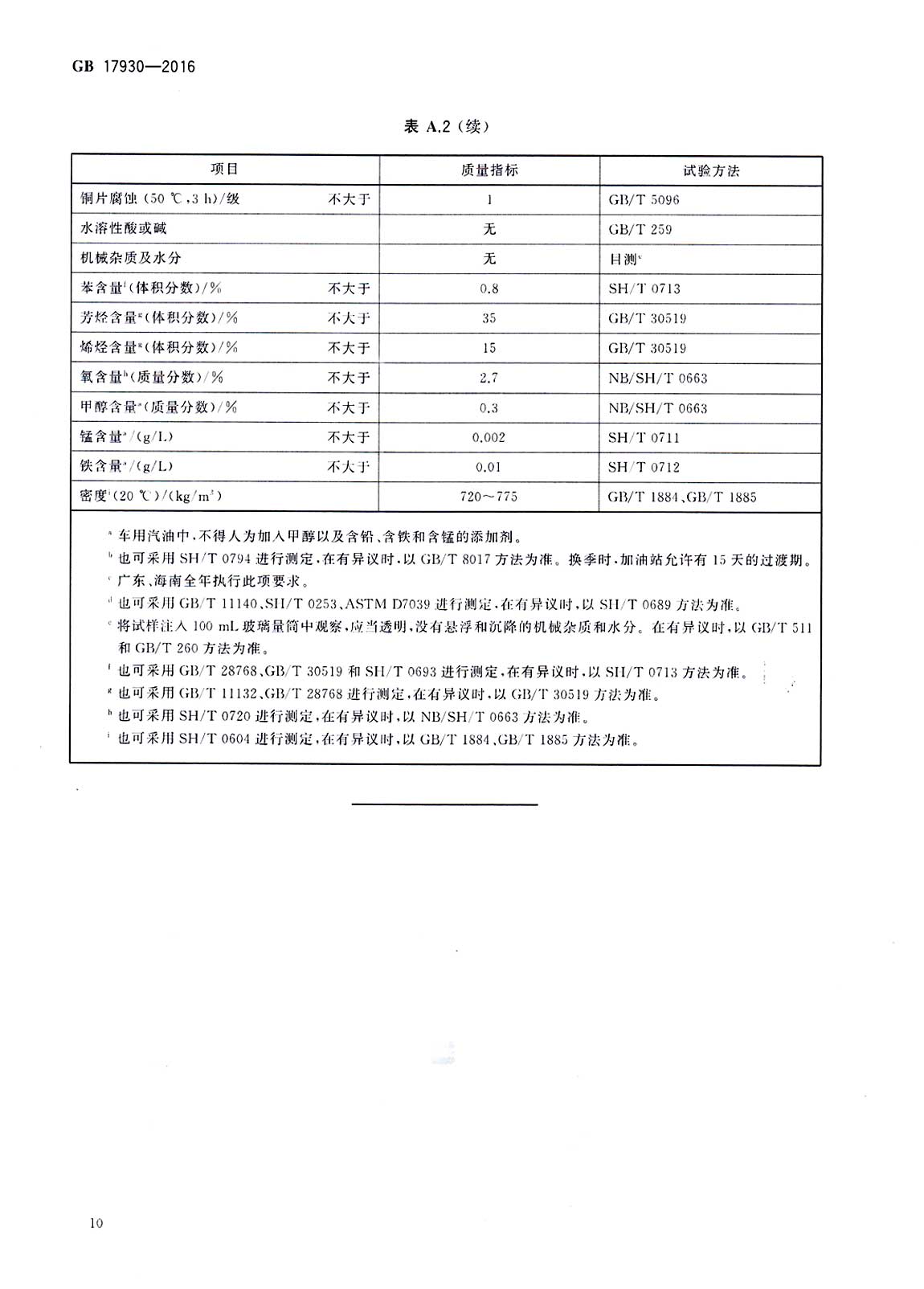GB 12358最新標(biāo)準(zhǔn)重塑行業(yè)規(guī)范，引領(lǐng)時代潮流新方向