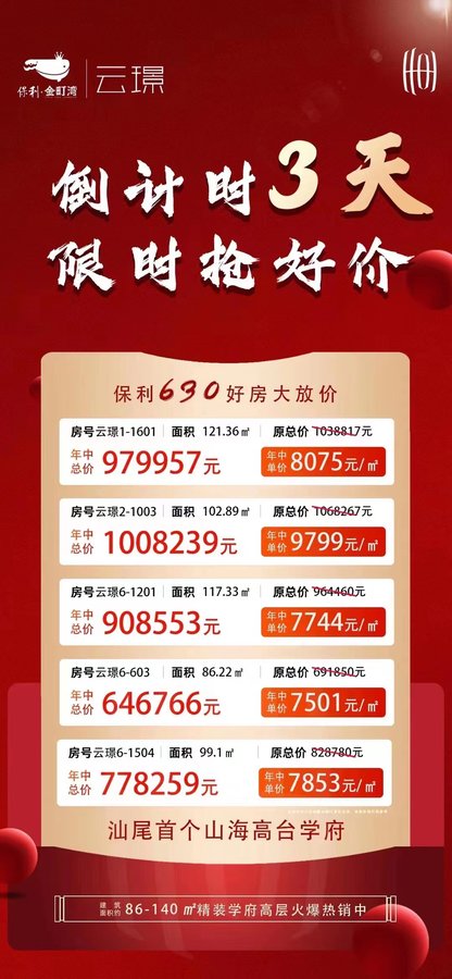君華錦云豪華住宅最新市場(chǎng)動(dòng)態(tài)及價(jià)格解析