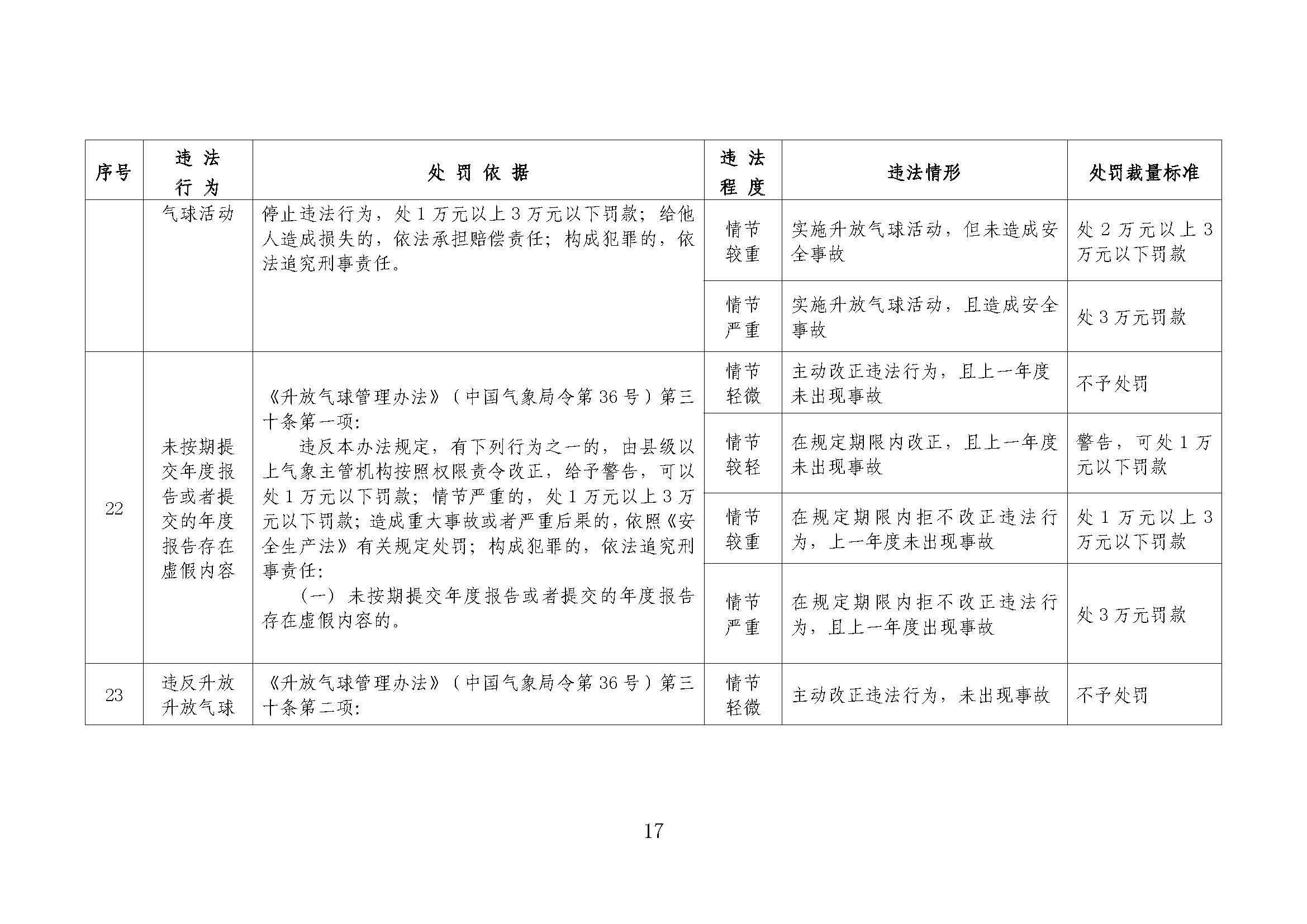 最新自由裁量權(quán)2023，探索與應(yīng)用